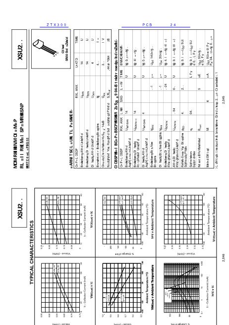 ZTX300數(shù)據(jù)手冊封面