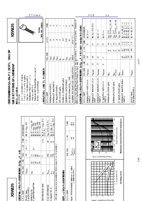 ZTX948數(shù)據(jù)手冊(cè)封面