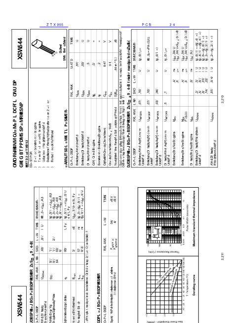 ZTX955數(shù)據(jù)手冊封面
