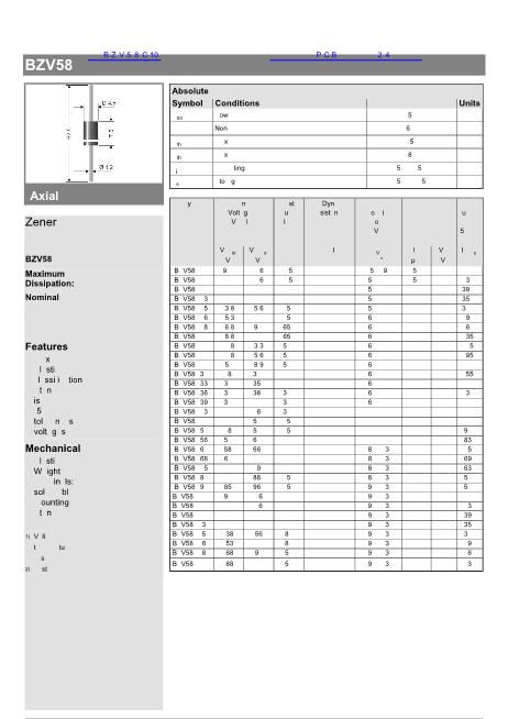 BZV58C10數(shù)據(jù)手冊封面