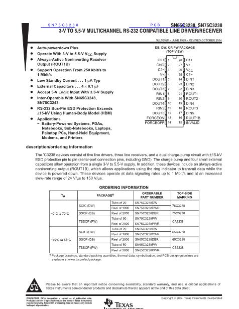 SN75C3238數(shù)據(jù)手冊封面