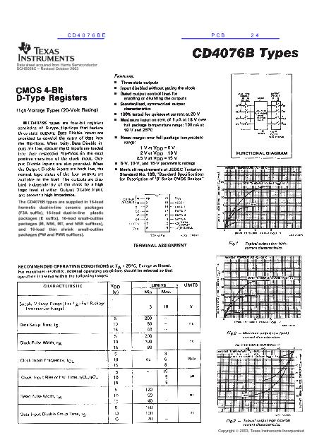 CD4076BE数据手册封面