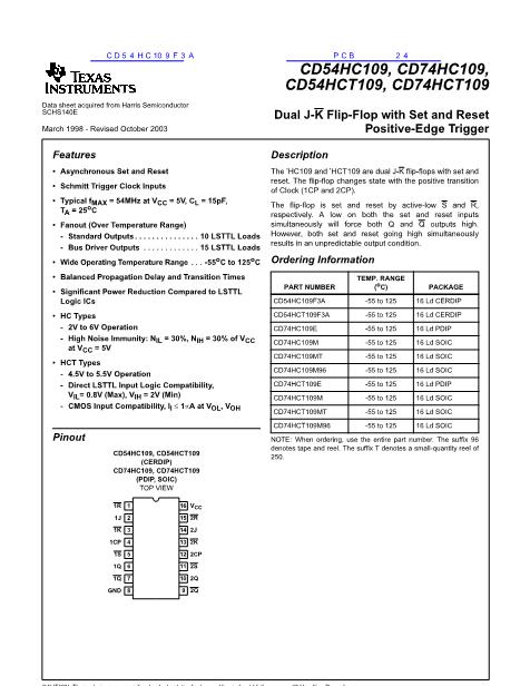 CD54HC109F3A数据手册封面