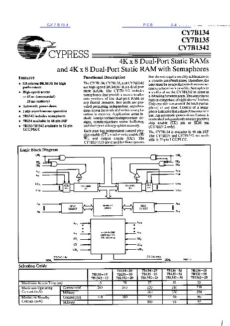 CY7B134數(shù)據(jù)手冊(cè)封面