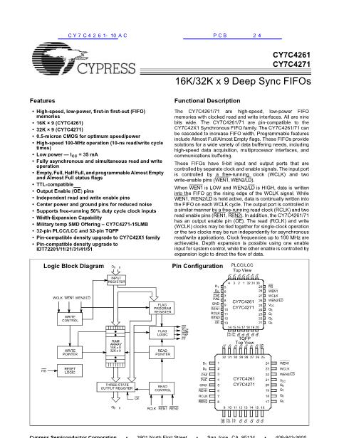CY7C4261-10AC數(shù)據(jù)手冊(cè)封面