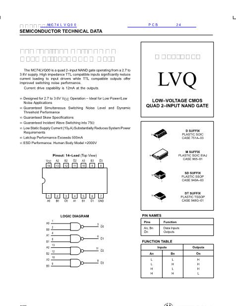 MC74LVQ00數(shù)據(jù)手冊(cè)封面