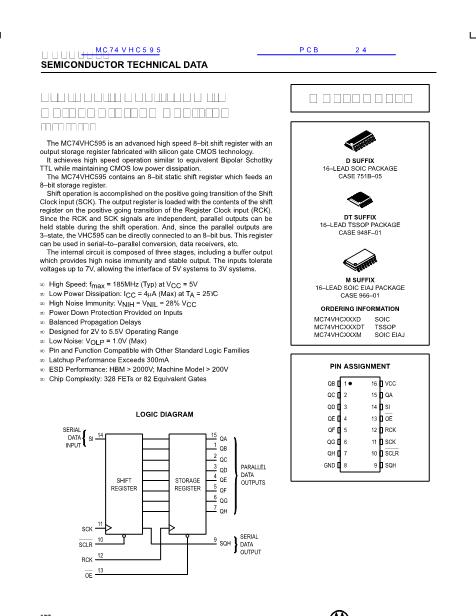 MC74VHC595數(shù)據(jù)手冊封面
