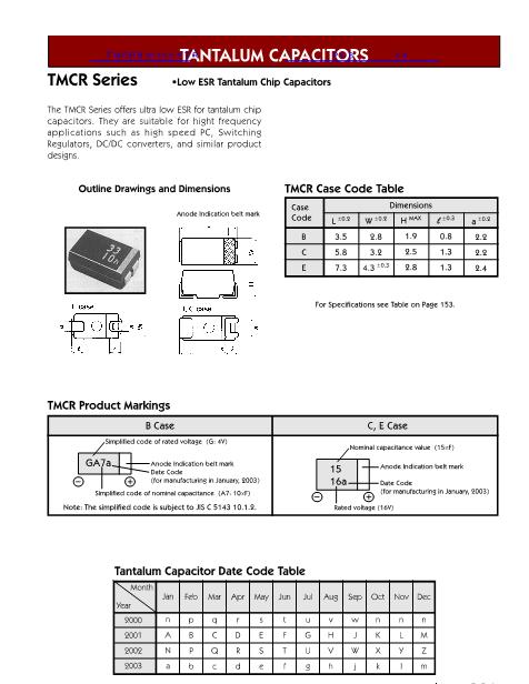 TMCRB1A106KTR數(shù)據(jù)手冊封面