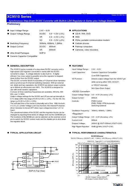 XC9510数据手册封面