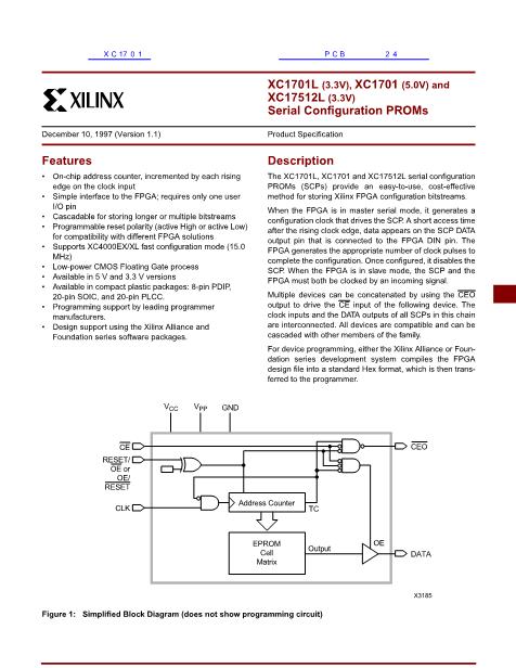 17512LJC數(shù)據(jù)手冊封面