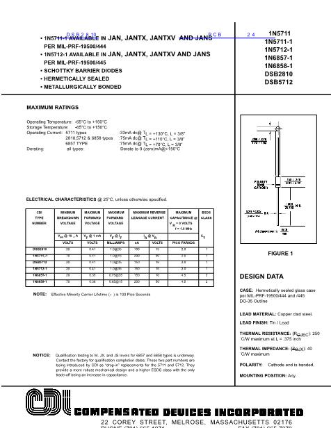 1N5712-1數(shù)據(jù)手冊(cè)封面
