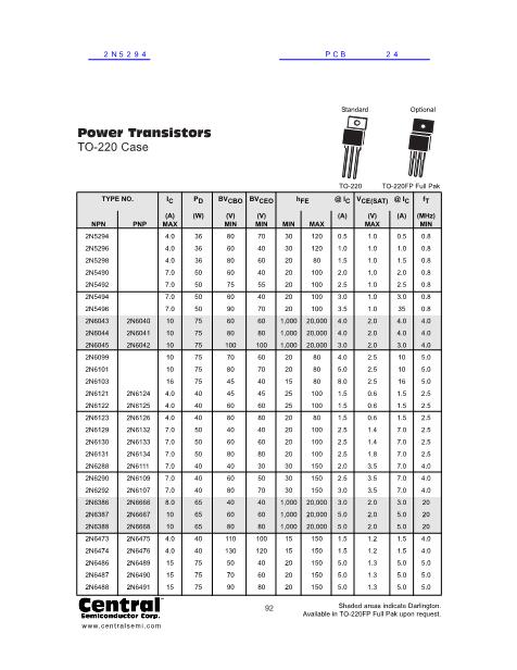 2N5294數(shù)據(jù)手冊(cè)封面