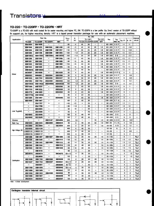 2SB1085A數(shù)據(jù)手冊(cè)封面
