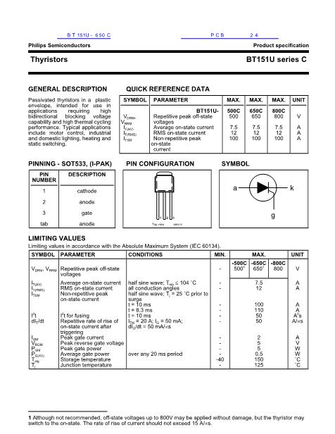 BT151U-650C數(shù)據(jù)手冊(cè)封面