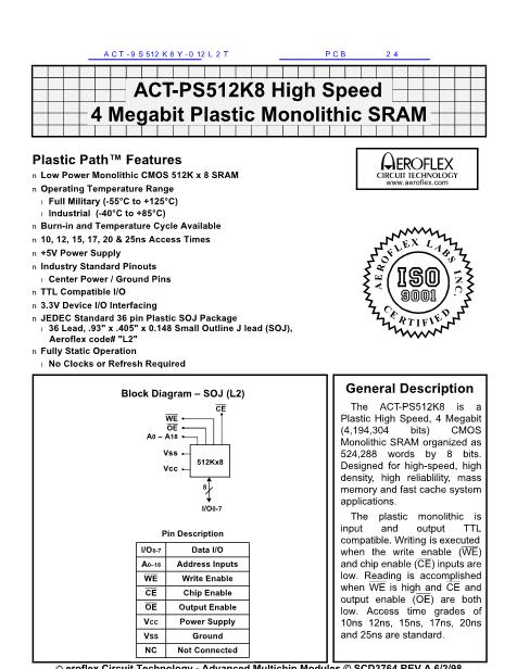 ACT-9S512K8Y-010L2I數(shù)據(jù)手冊封面
