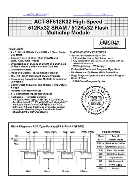 ACT-SF512K32數(shù)據(jù)手冊封面