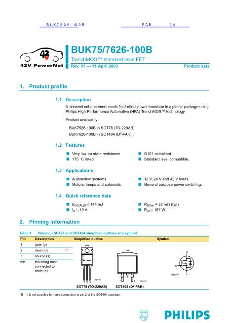 BUK7526-100B数据手册封面