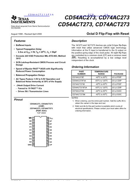 CD54ACT273F3A数据手册封面