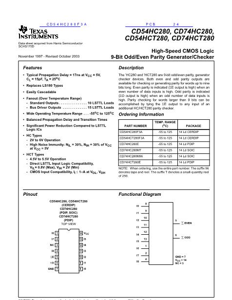 CD54HC280F3A数据手册封面