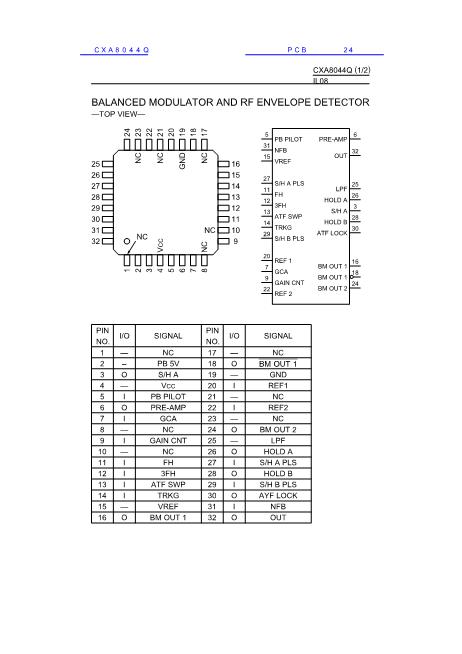 CXA8044Q數(shù)據(jù)手冊封面