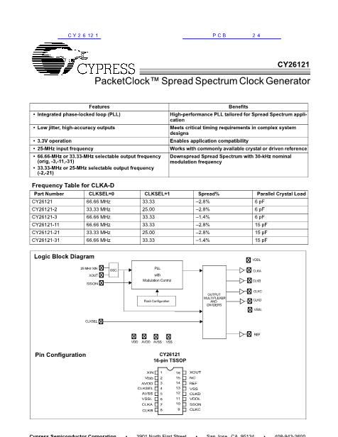 CY26121數(shù)據(jù)手冊封面