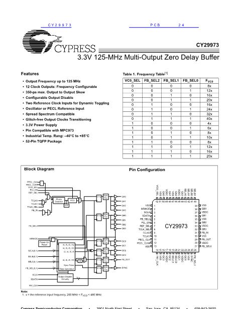 CY29973數(shù)據(jù)手冊封面