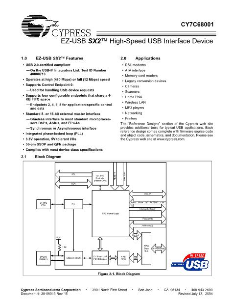 CY3682數據手冊封面