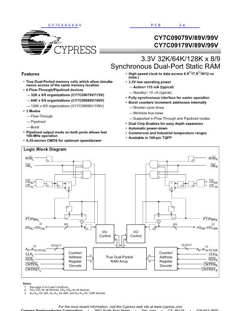 CY7C09079V数据手册封面