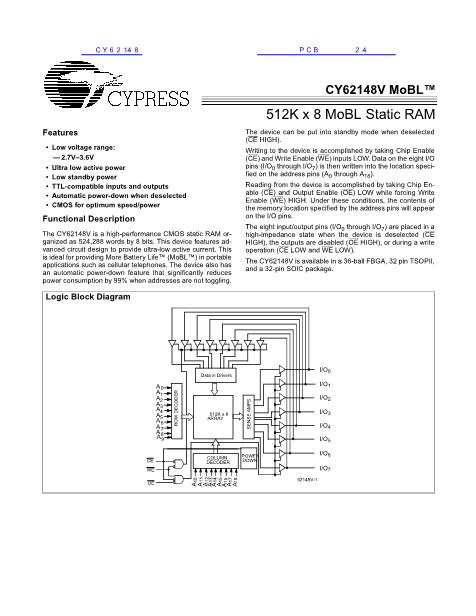 CY62148数据手册封面