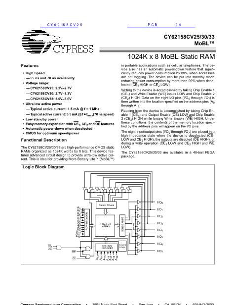 CY62158CV25数据手册封面