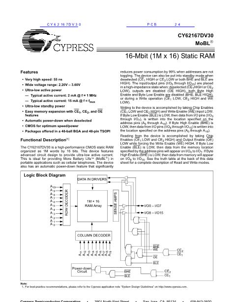 CY62167DV30數(shù)據(jù)手冊封面