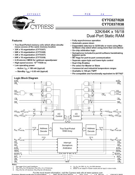 CY7C027数据手册封面