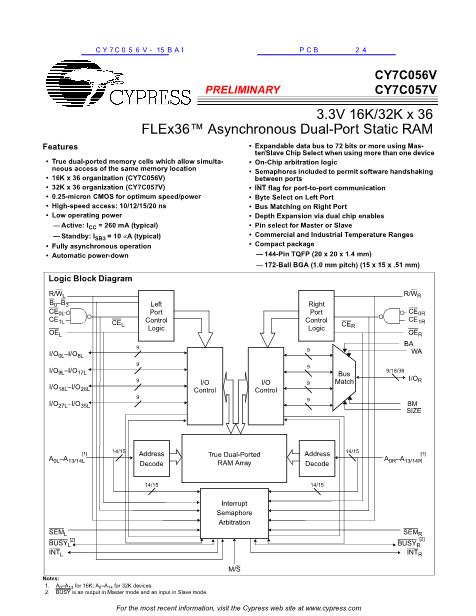 CY7C056V数据手册封面