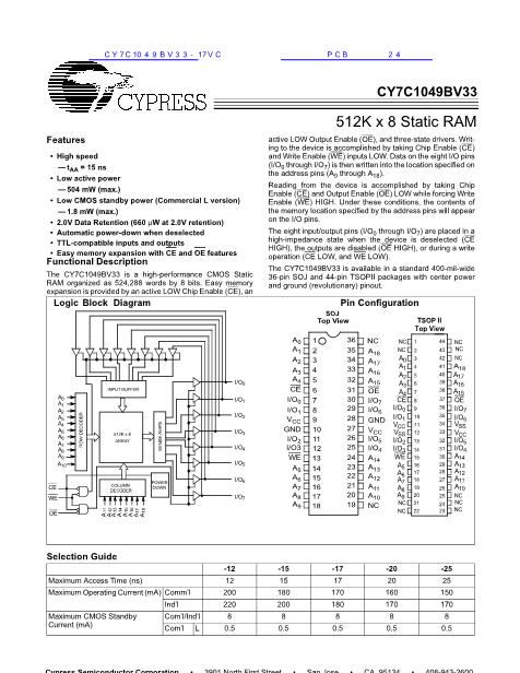 CY7C1049BV33-17VC数据手册封面
