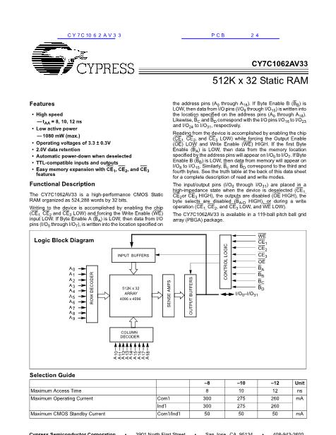 CY7C1062AV33數(shù)據(jù)手冊封面
