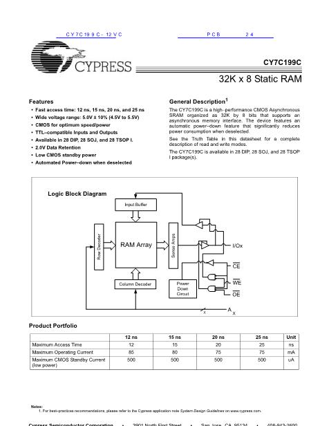 CY7C199C-12VC数据手册封面