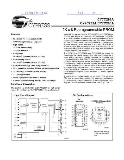 CY7C291A-20WC数据手册封面