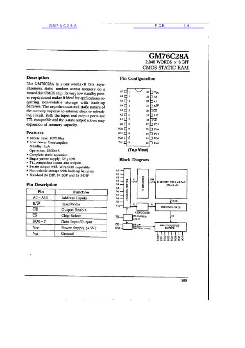 GM76C28A数据手册封面