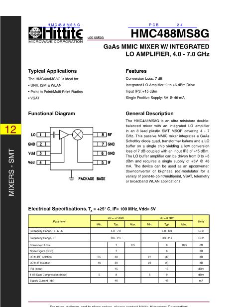 HMC488MS8G数据手册封面
