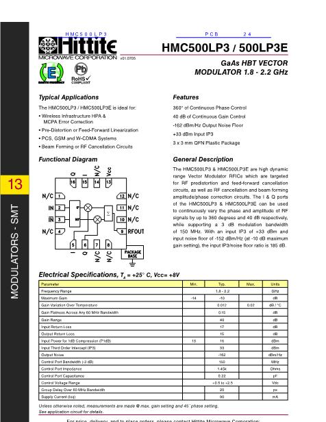 HMC500LP3数据手册封面