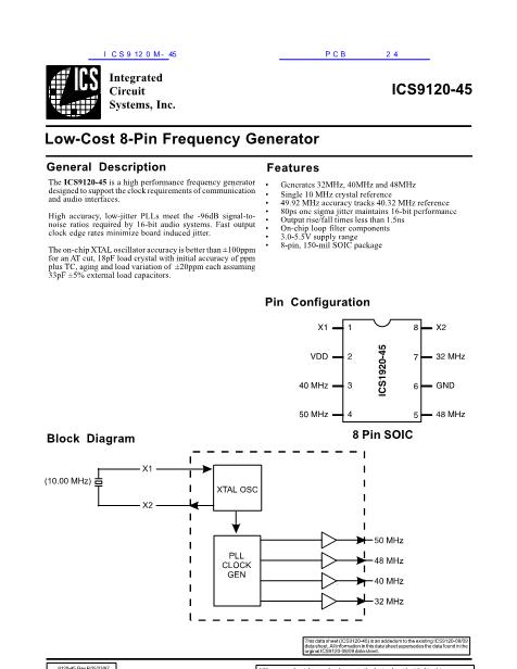 ICS9120M-45数据手册封面
