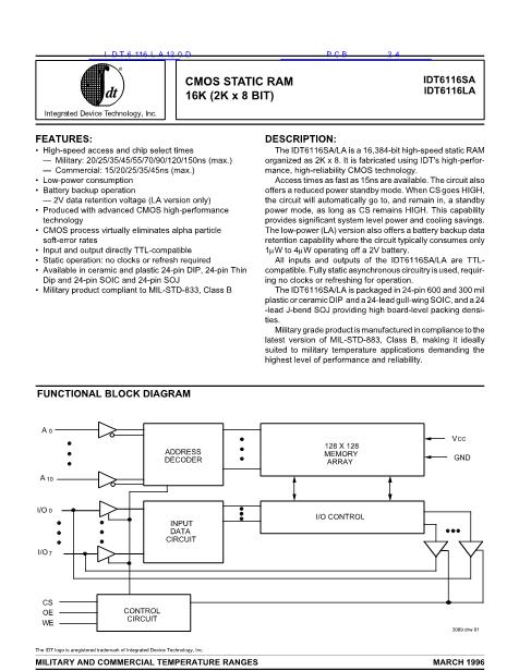 IDT6116LA120D數據手冊封面