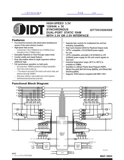 IDT70V3589數(shù)據(jù)手冊封面