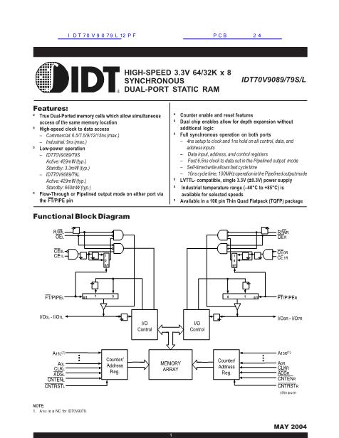 IDT70V9079L12PF数据手册封面