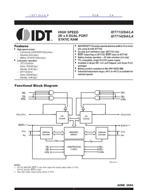 IDT71321LA数据手册封面