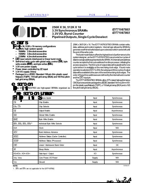 IDT71V67603数据手册封面