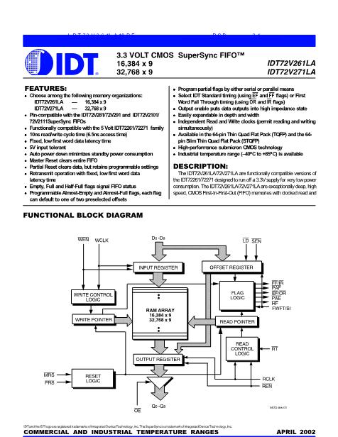 IDT72V261LA10PF数据手册封面