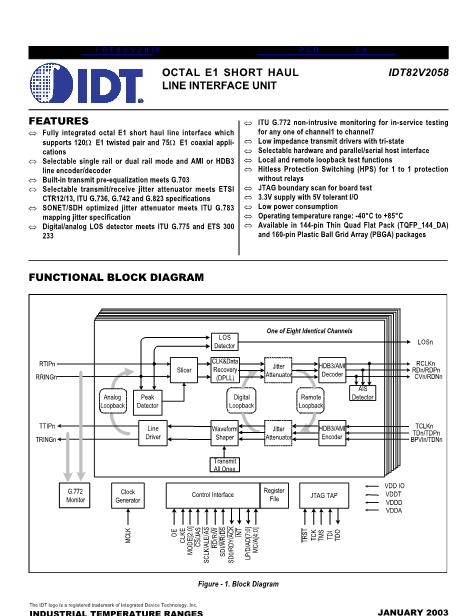 IDT82V2058數(shù)據(jù)手冊(cè)封面