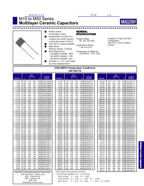 M15G1002數(shù)據(jù)手冊封面