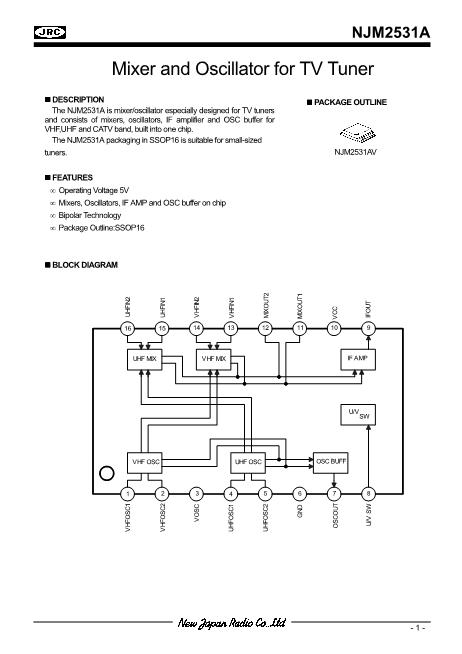 NJM2531A數(shù)據(jù)手冊封面